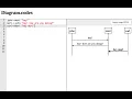 Diagram codes Basic Sequence Diagram from text