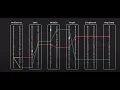 Enigma Machine in MIPS - CSC252