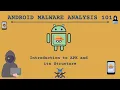 APK and its structure Android Malware Analysis