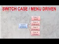 Switch case in java calculator program by switch case menu driven program with example user choice