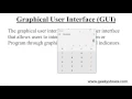 Graphical User Interface in Java Applet Hindi