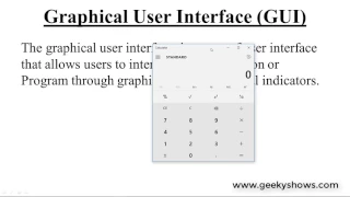 Graphical User Interface in Java Applet Hindi