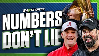 Blue-Chip Ratio PREDICTS CFB s National Champion YET AGAIN