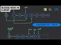 Reverse Nodes in k Group Linked List Python LeetCode 25 Top Interview 150