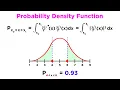 Wavefunction Properties Normalization and Expectation Values