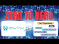 Data Engineering Zero to Hero Snowflake Data Loading Stages Explained Part 13