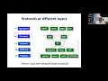 Lecture 07 -