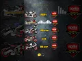 Download Lagu Aprilia Sports Bikes ASMR – Pure V4 \u0026 Twin Engine Sounds #shortfeed