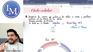 Ciclo Celular