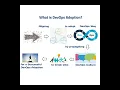 What is DevOps Adoption