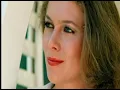 Making of Body Heat Post Production - William Hurt Kathleen Turner Richard Crenna Jane Hallaren