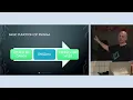 Demystifying the Enigma Machine - a Functional Journey by Isaac Abraham