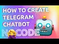 How to Create a Bot in Telegram No-Code Build a Chatbot in Telegram without Programming