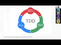 Test Driven Development TDD with python