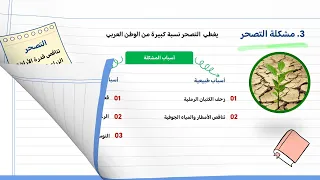 التحديات البيئية في وطننا العربي درس 4 وحدة 1 الترم الأول منهج 2026 الصف السادس الابتدائي 