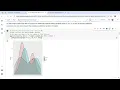 Adding an Aesthetic to a Density Plot with ggplot2 to Explore Patterns in the Data