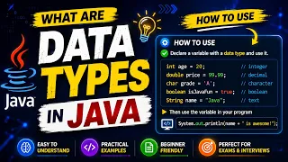 What Are Data Types in Java Complete Beginner s Guide with Syntax Examples How to Use Data Type