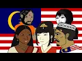 Download Lagu Malaysian Ethnic Groups be Like/Kumpulan etnik Malaysia