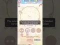 Love Nikki Crafting Vernal Queen Pt 1 Lot s Of Button pushing
