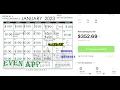 One Work App Formerly Even App Walmart Associates Get Paid Early App Instant Pay Auto Deposit