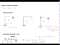Force method using integration tables - statcally indeterminate structure Example 01 part 2