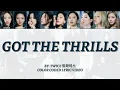 Lagu TWICE 트와이스 - Got The Thrills (English version) - Coded Lyric Video