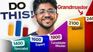 How Top Coders Increase Their Codeforces Rating Vivek Gupta