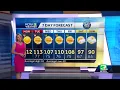 What to know about the heat with the 7-day forecast