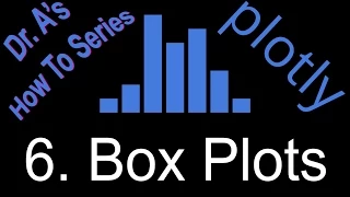 Plotly Box Plot