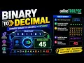 How to Convert Binary to Decimal Online Free Fast Tool