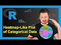 Draw Heatmap-Like Plot of Categorical Variables in R Example How to Use tidyr ggplot2 Packages