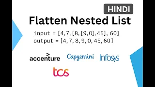 Flatten Nested List Problem for Coding Interviews