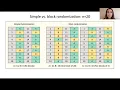 Office hours on Randomization and Blinding