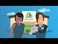 Mike Albert Sales Service Offering The Most Competitive Prices In The Area