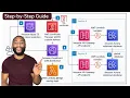 How to Create AWS Architecture Diagrams Lucidchart Demo