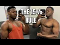 Why EVERYTHING Changes At 15 Bodyfat DARK TRUTH