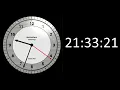 analog clock the snazzier look