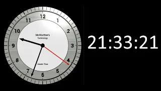 analog clock the snazzier look