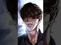 Download Lagu Top 30 Strongest Characters Lookism (Outdated)