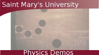 Visualizing Rutherford Scattering - A Classroom Demo