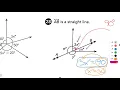 Finding Missing Angles using Algebra B Plane Geometry