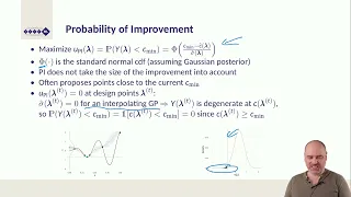 AutoML MOOC Chapter 4 5 - Bayesian Optimization Acquisition Functions