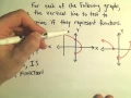 The Vertical Line Test