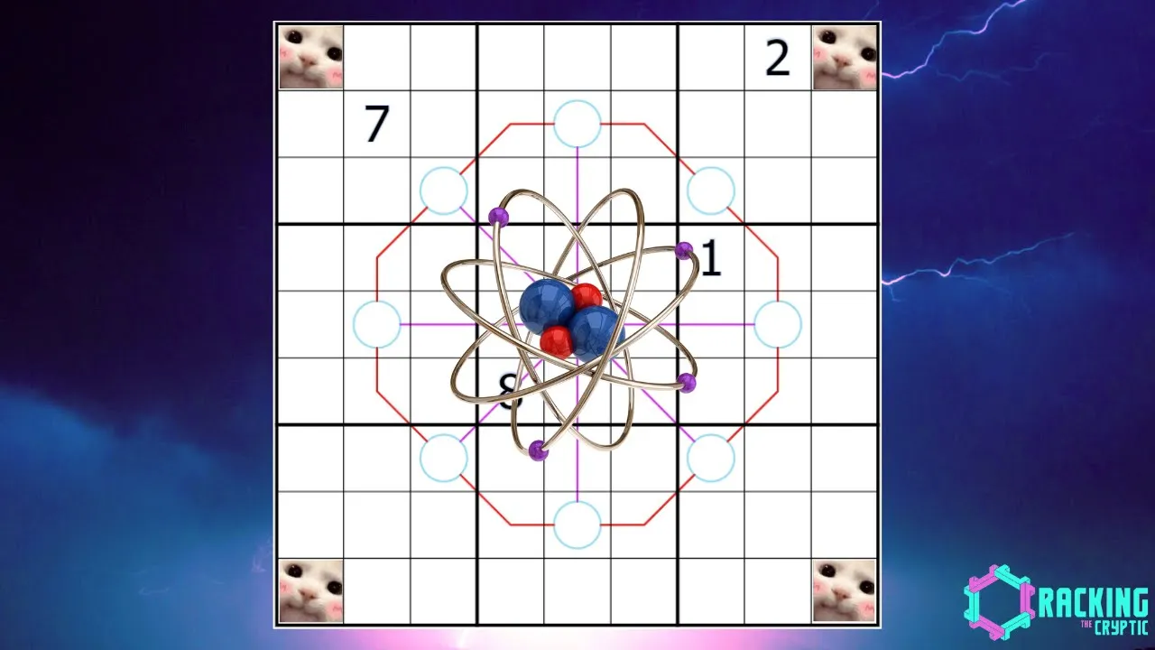 The Nuclear Sudoku