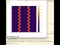 Numerical PDEs in Python Spectral Solution of the Complex Ginzburg-Landau Eq Unstable Pulse