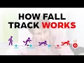 Fall Track Fall Detection and Emergency Alerts