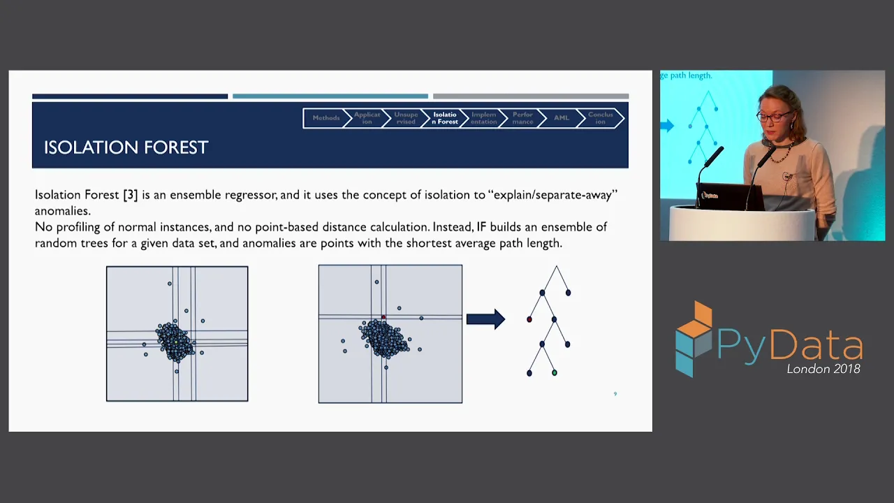 Isolation Forest for Unsupervised Anomaly Detection | PyData London 2018