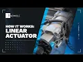 How It Works Linear Actuator