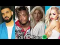 Download Lagu Top 30 Most Streamed Album Of 2018 On Spotify