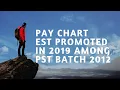 Pay Chart of PST Promoted to EST Batch 2012